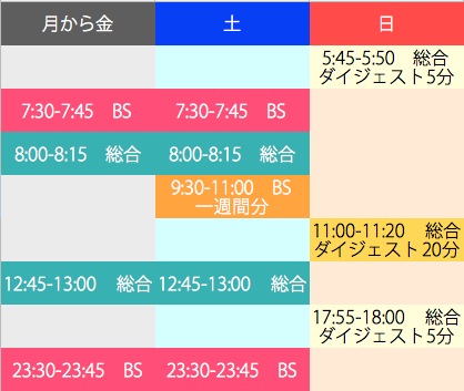 朝ドラ 放送 Bs 再 NHKが連続テレビ小説を再放送「あまちゃん」と「まれ」は実現厳しい？